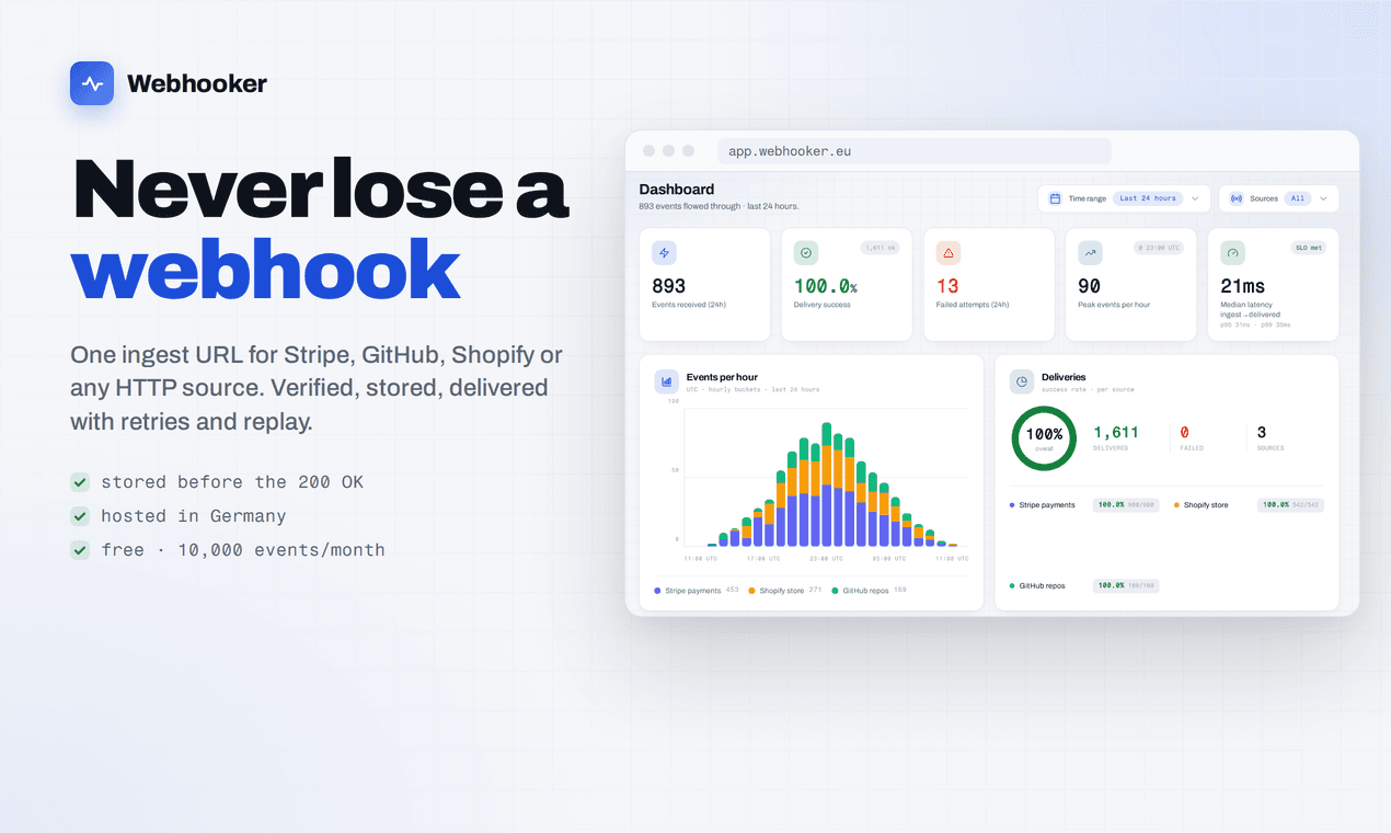 Webhooker screenshot 1