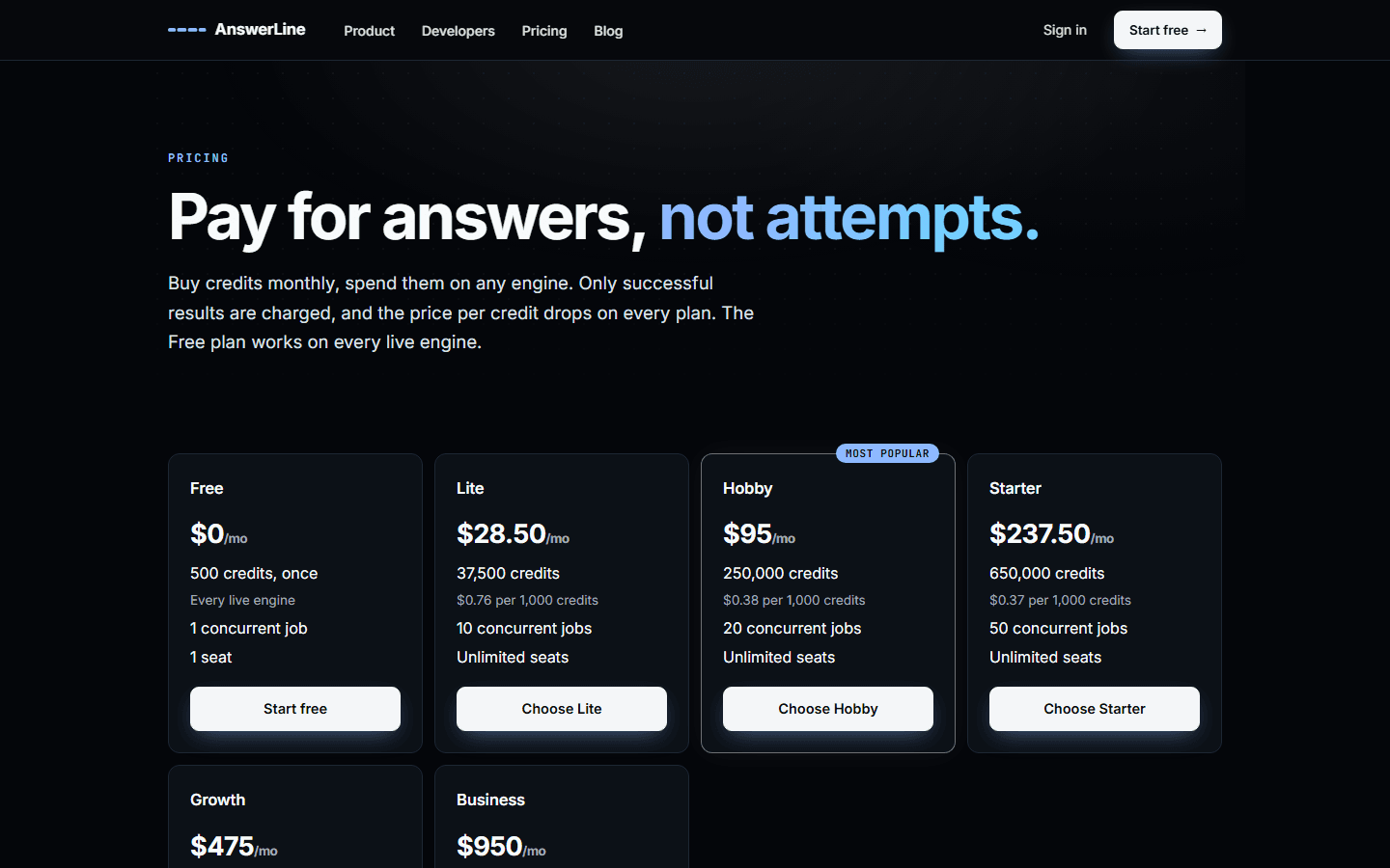 AnswerLine screenshot 3