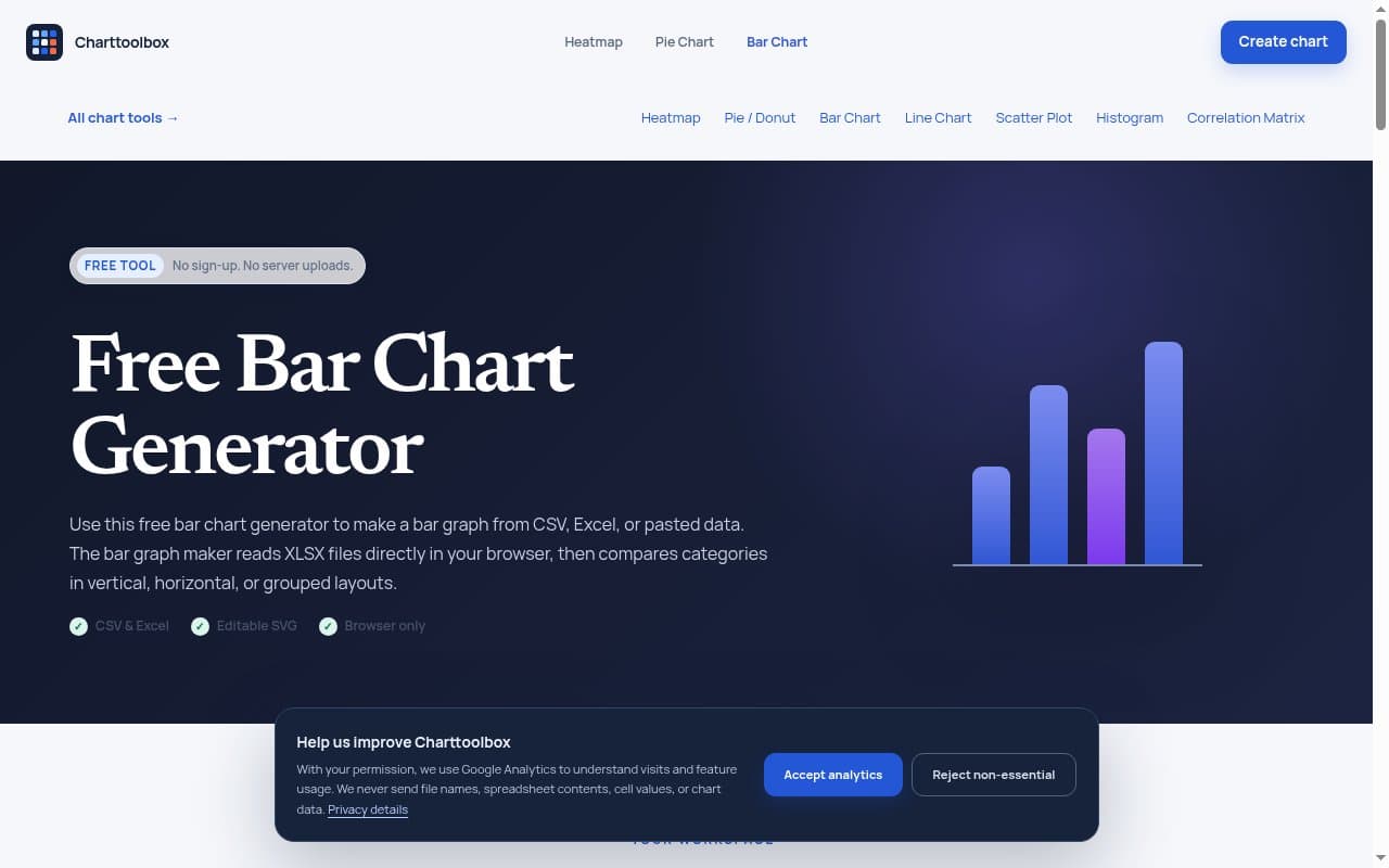 Charttoolbox screenshot 1