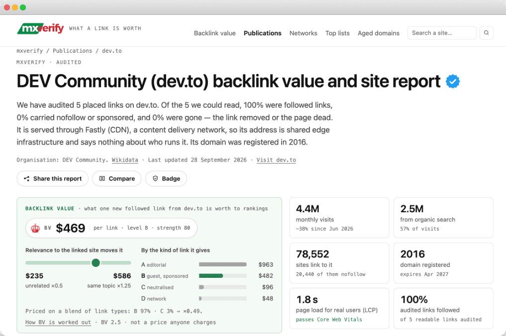 mxverify screenshot 1