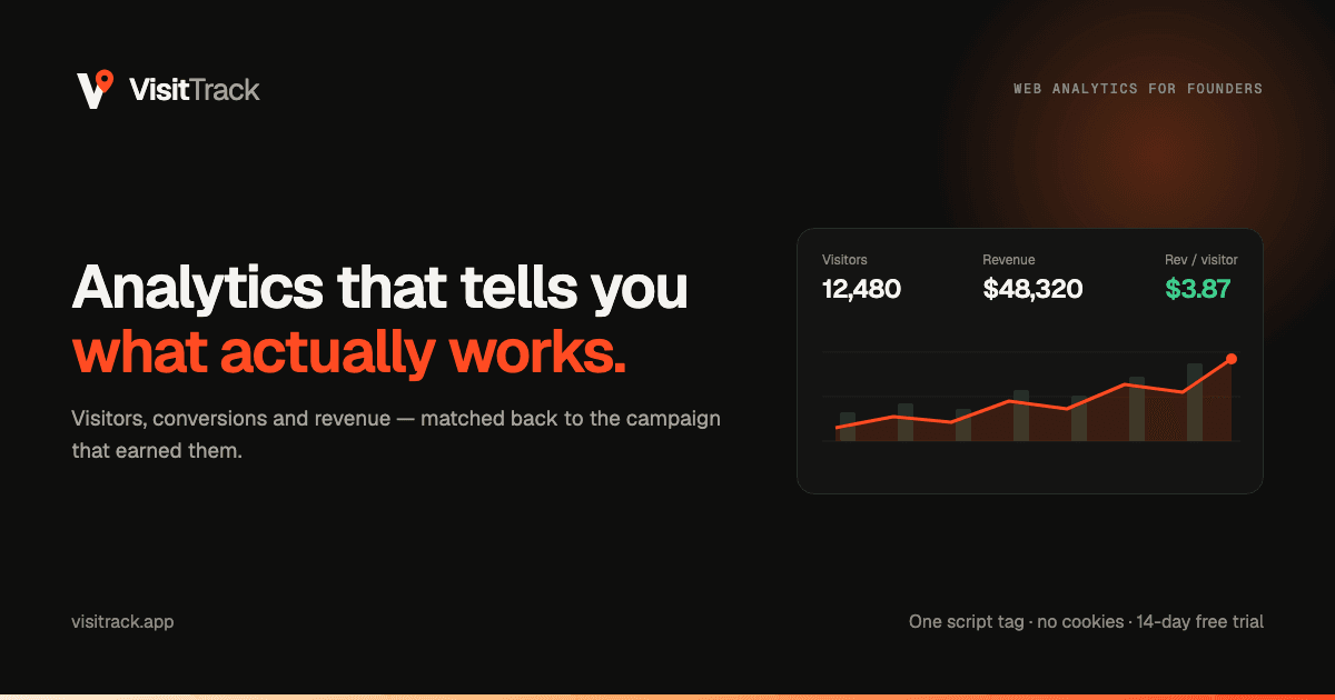 VisitTrack screenshot