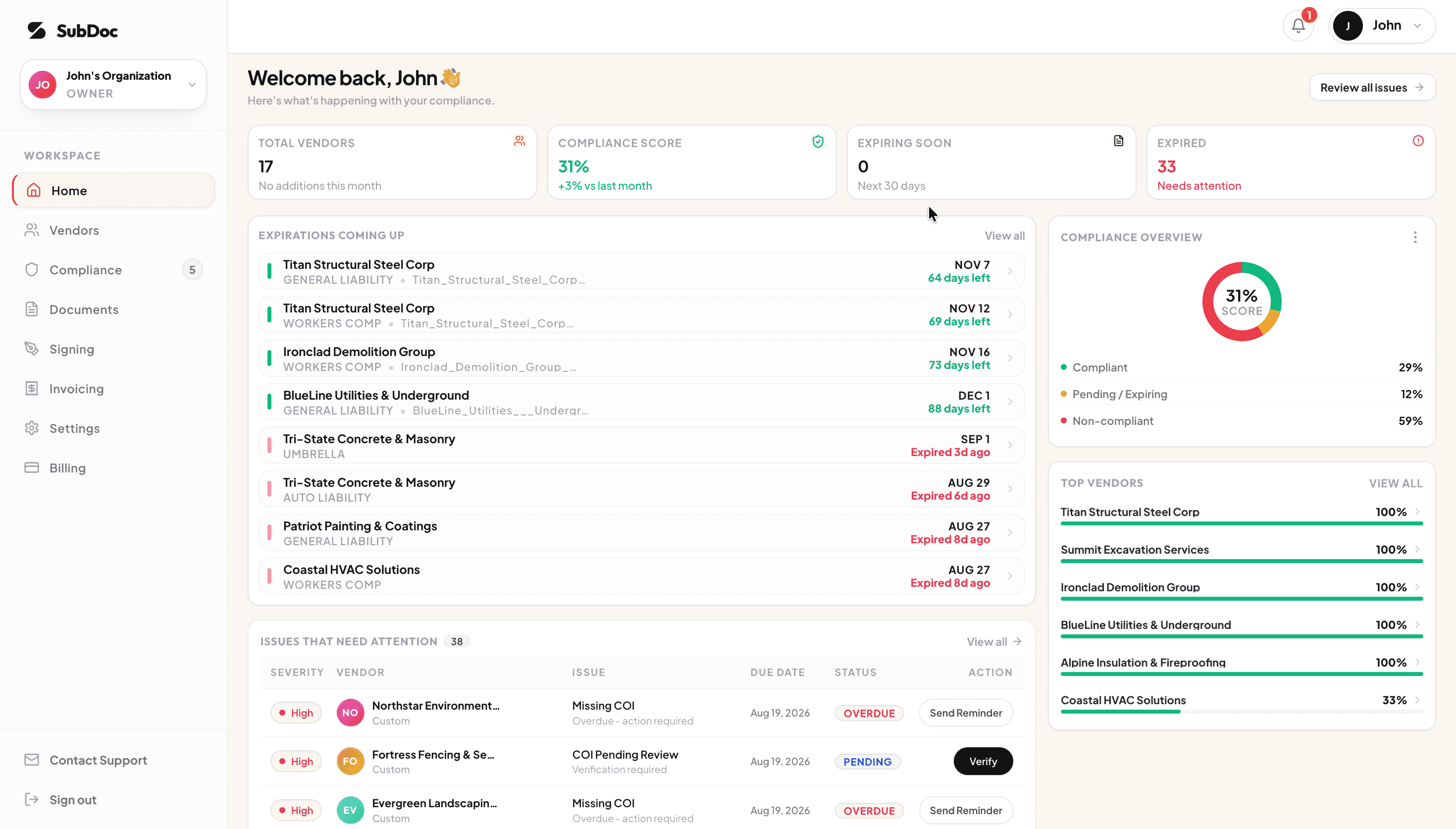 SubDoc screenshot