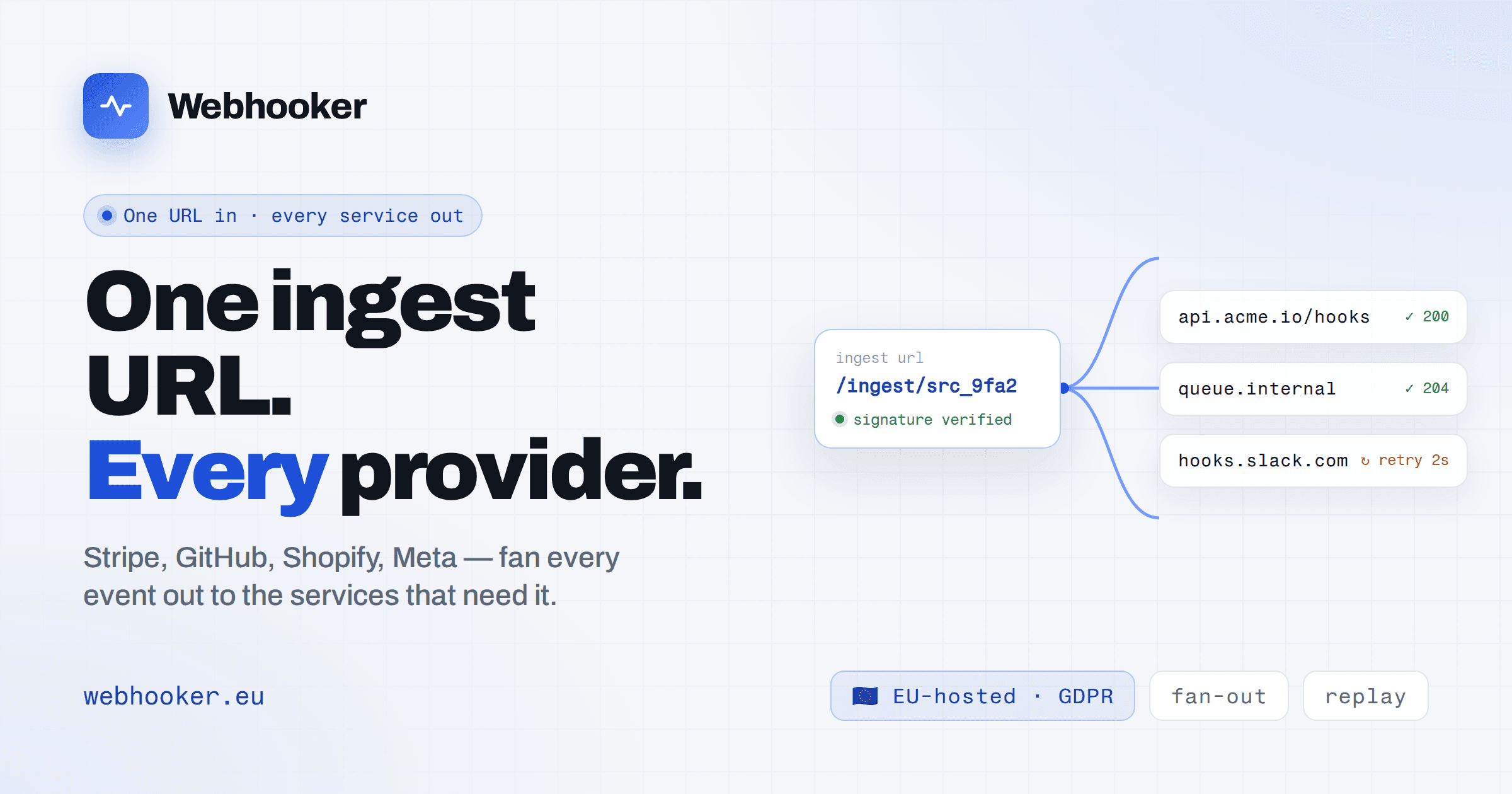 Webhooker screenshot